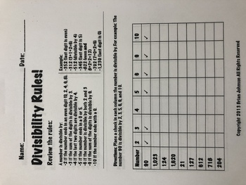 Preview of Divisibility Rules Worksheet