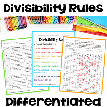 Preview of Divisibility Rules Worksheets - Differentiated