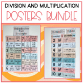 Divisibility Rules and Multiplication Fact Strategies Post