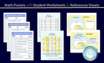 Preview of Math Posters w/ Worksheets & Reference Sheets: Divisibility, Prime, Real Numbers