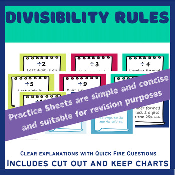 Preview of Divisibility Rules for 0580 IGCSE with targeted practice and quick ref imagery