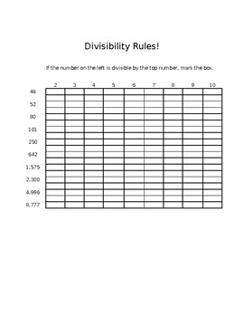 Preview of Divisibility Worksheet