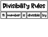 Divisibility room wall display