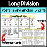 Long Division Reference Poster DOLLAR DEAL