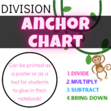 Division Anchor Chart