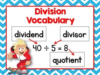 Preview of Division Anchor Chart (vocabulary)