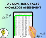 Division - Basic Facts Knowledge Assessment