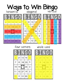 Division Bingo by The Peaceful Elementary Teacher | TpT