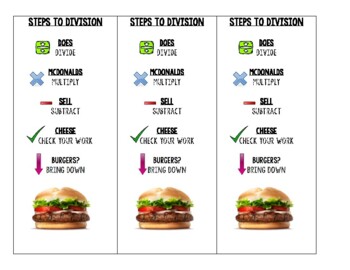 Preview of Division Book Marks- Does McDonalds Sell Cheese Burgers?