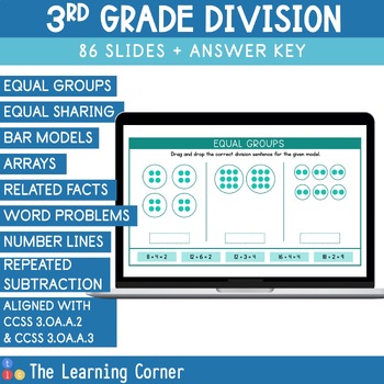 Preview of Division Using Equal Groups, Number Line, Bar Models, and Arrays - Digital