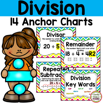 Preview of Division Anchor Charts and Posters