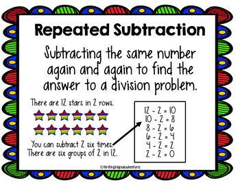 division equal groups repeated subtraction fact