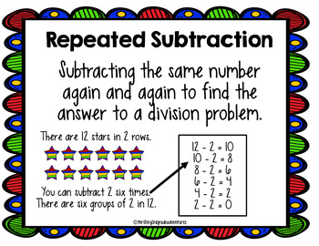division equal groups repeated subtraction fact families tpt