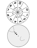 Division Fact Wheels