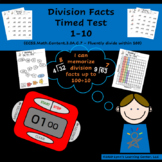 Division Facts - 1 Minute Timed Test  1-10's