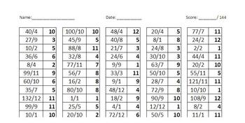 Preview of Division Facts PowerPoint- Math Facts (Excel Checklist)