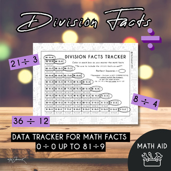 Preview of Division Facts Tracker, 1 to 9 | Data Tracker | Math Fluency | Math Facts