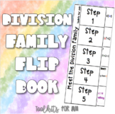 Division Family Flip Book