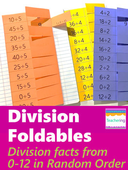 Preview of Division Flashcards (Division FOLDABLES 0-12) No more lost flashcards!