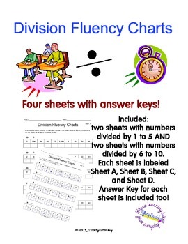 Preview of Division Fluency Charts