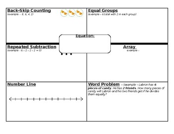 Preview of Division Frayer Model