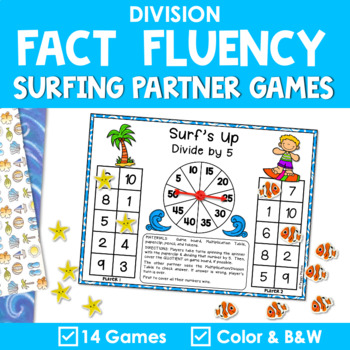 Multiplication & Division Games - Primary Flourish