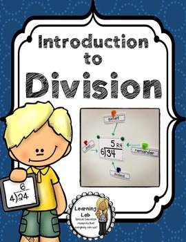 Preview of Division -  Introduction to Division Unit