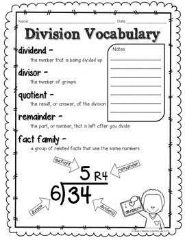 Division - Introduction to Division Unit by Learning Lab | TpT