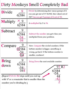 Preview of Division Outline (Dirty Monkeys Smell Completely Bad)