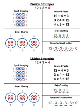 Preview of Division Strategies Resource