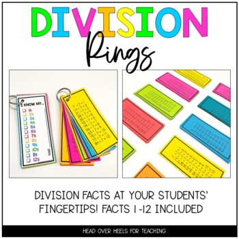 Preview of Division Rings