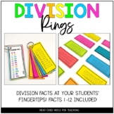 Division Rings