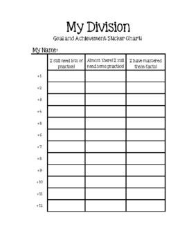 Preview of Division Self-Assessment Chart