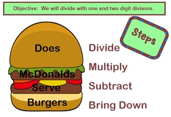 Preview of Division Smart Board Lesson