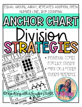 Preview of Division Strategies Anchor Chart KY.3.OA.1 Third Grade Posters