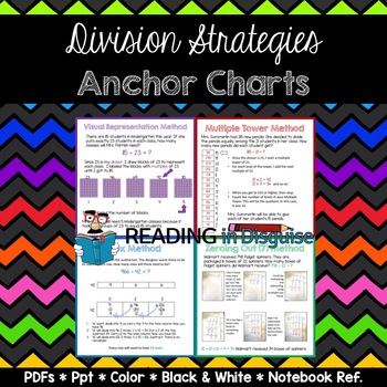 Preview of Division Strategies Anchor Charts