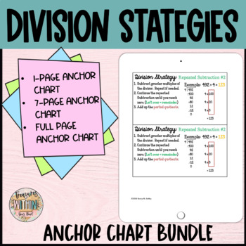 Preview of Division Strategies: Anchor Charts Bundle