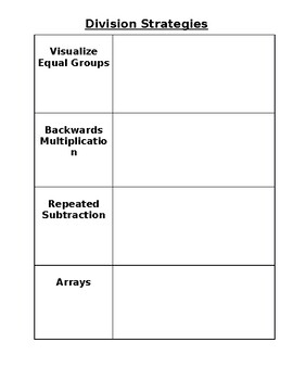Preview of Division Strategies Graphic Organizer