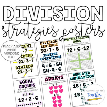Preview of Division Strategies Posters