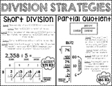 Division Strategies (Short Division & Partial Quotient) An