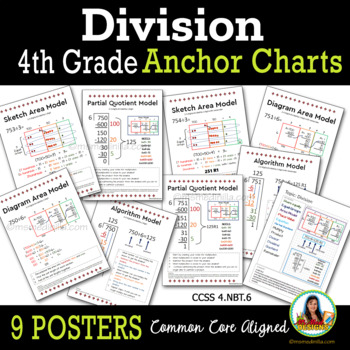 Preview of Division Strategies for 4th Grade Anchor Chart