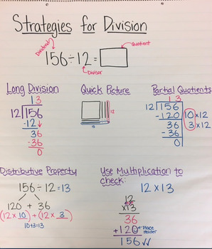 Division Strategies for 5th Grade by Rebecca's Room | TpT