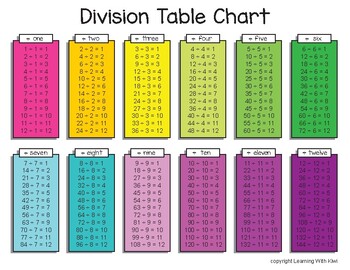 division table chart in bw and color by learning with