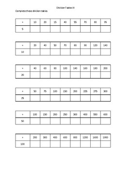 division table worksheets