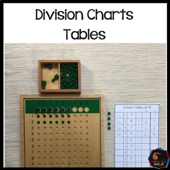 Preview of Division Tables