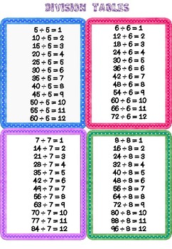 division tables by siog sa seomra teachers pay teachers