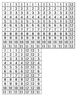 Preview of Math---Division  --The answers for the problems