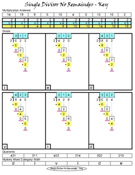 Long Division Worksheets (Division Tutor) by Scaffoldwise Lessons