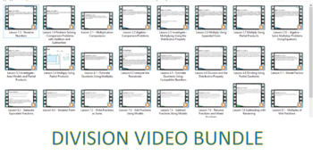 Preview of Division Module Video Lesson Bundle
