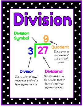 Division Vocabulary Diagram Poster by Sour Patch Teacher | TpT
